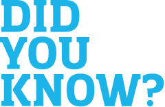 Did You Know?